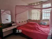 其它图